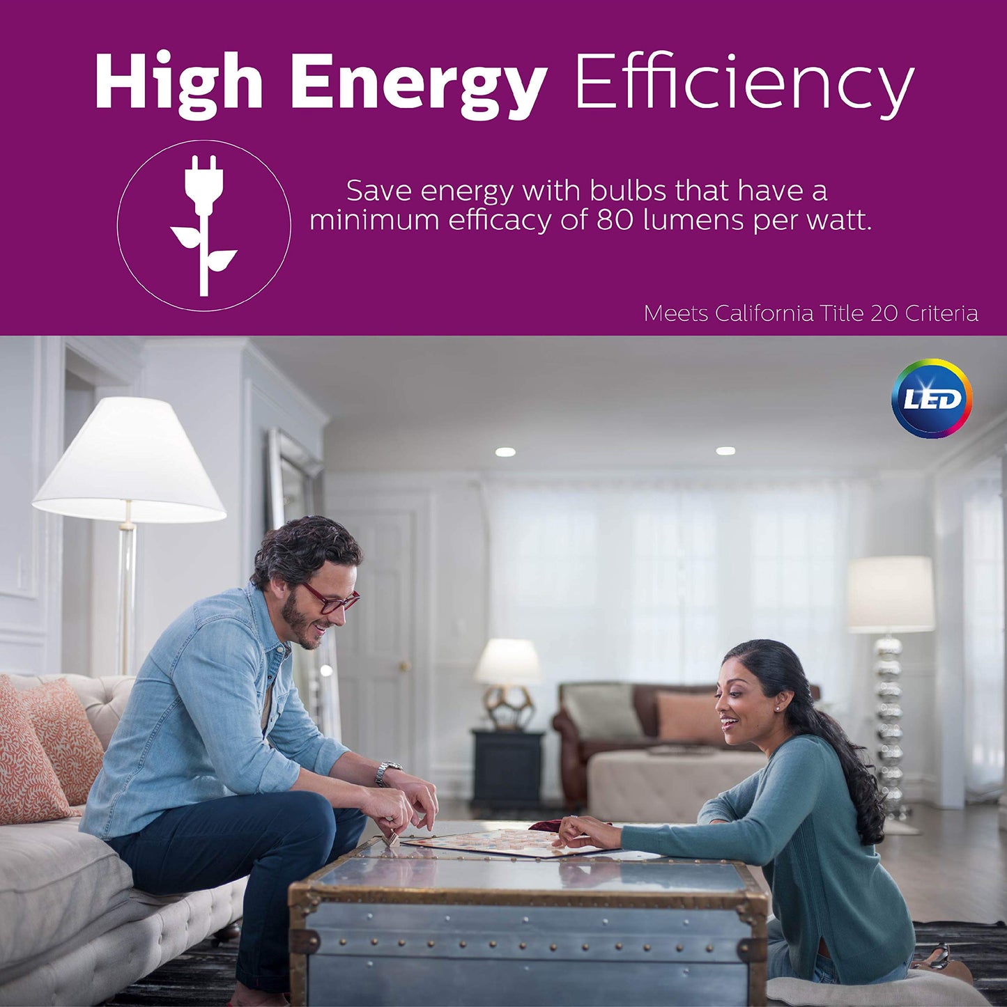Philips LED Frosted G25 Light Bulb, Dimmable, 500 Lumen, 5.5W, E26 Base, Pack of 8, Daylight (5000K