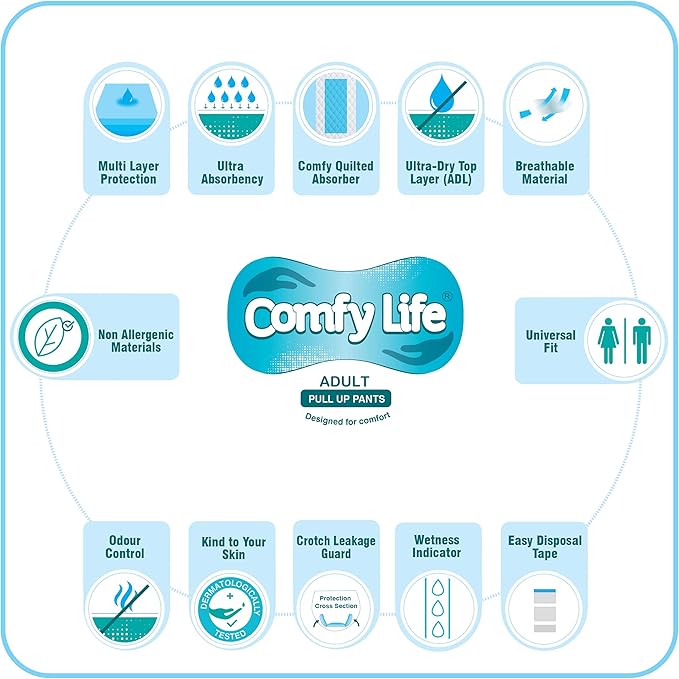 Comfy Life Premium Adult Diaper Incontinence Pull Up Pants – High Absorbency Adult Diapers for Women & Men - Adult Pull Up Nappy Pants for Comfort & Protection - Large Pack of 12 Pants
