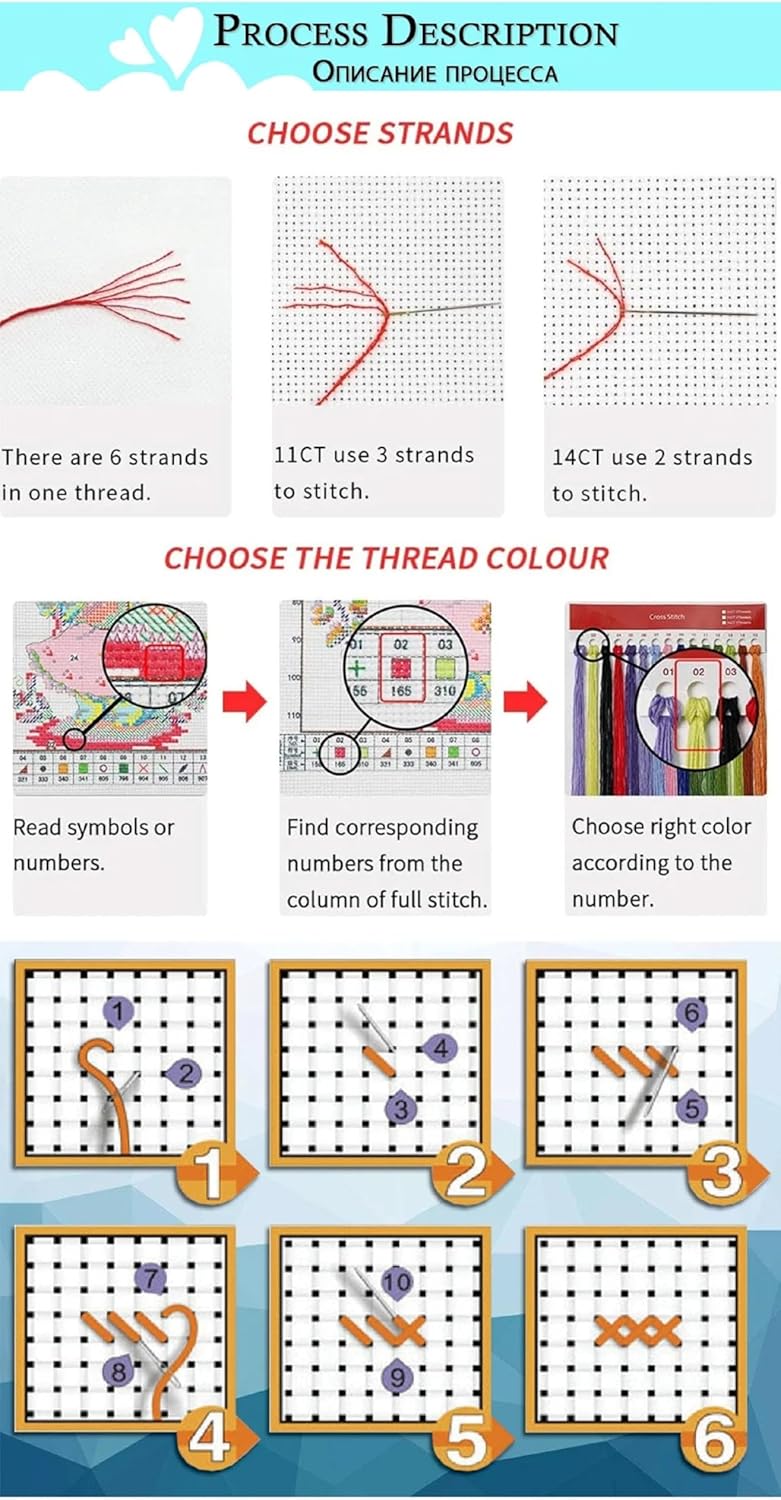 Magxvouy Cross Stitch Kits Stamped Full Range of Embroidery Kits,Cross Stitch Patterns Needlework Kits for Beginners 11CT Printed Kits&Hummingbird Flowers 16x20 inch