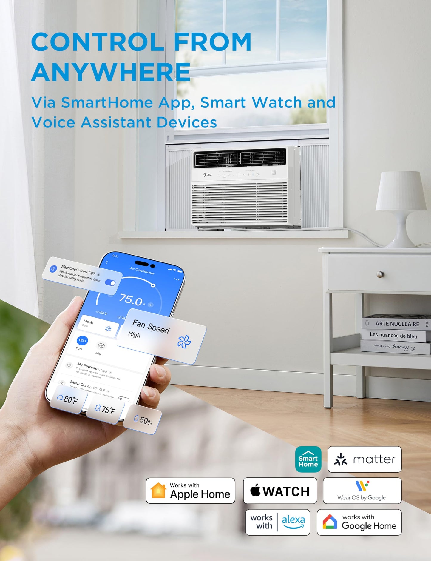 Midea 14,000 Btu Smart Inverter Window Air Conditioner With App, Alexa Control, 115V Ac Unit Cools Up To 700 Sq. Ft, Quiet Opera