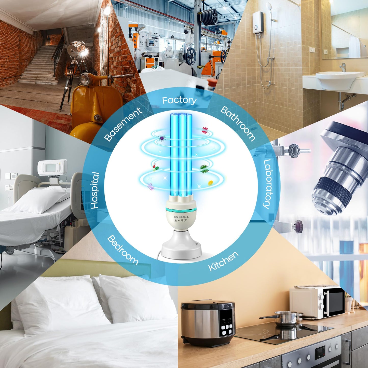 Qualirey 36 Watts Uvc Ozone Light With Remote Control And Uv Glasses Uv Lamp With E26 Base 3 Gear Timer 15/30/60 Minutes Uvc Light Bulb For Basement Bedroom Kitchen Storehouse Car