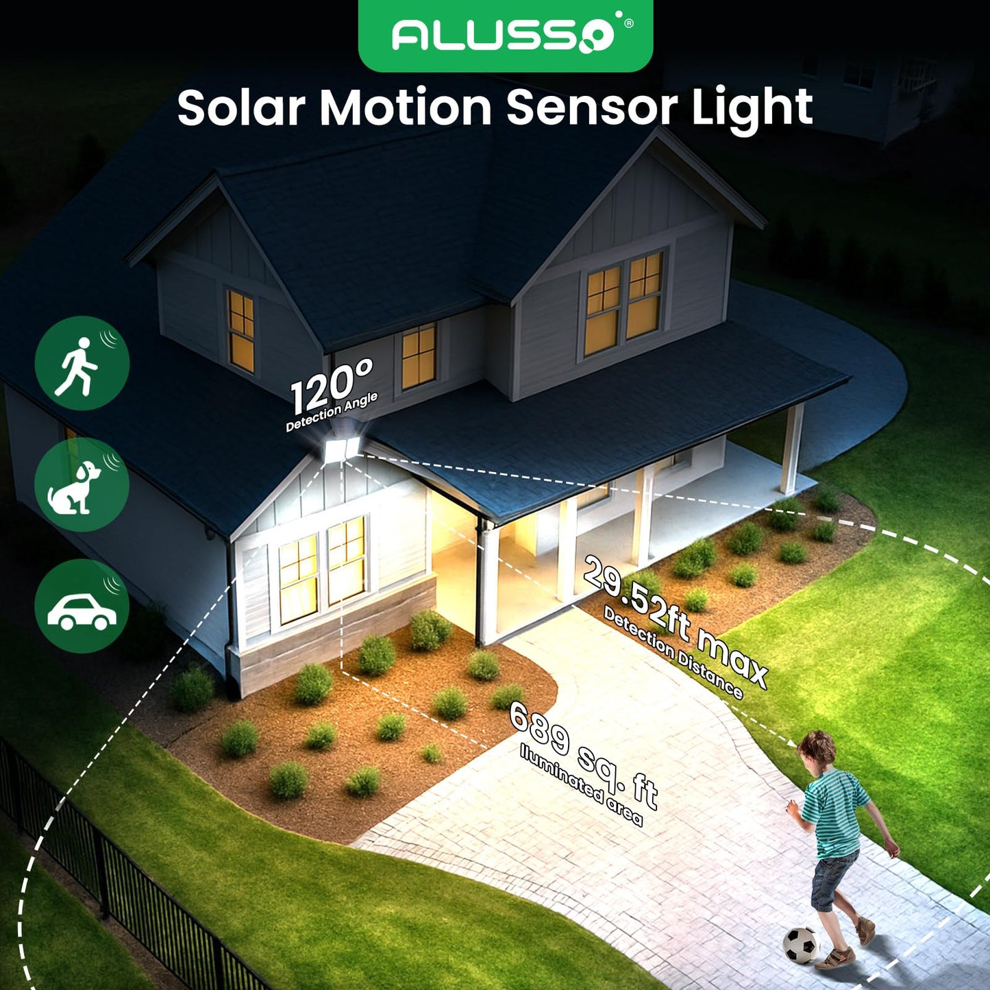 ALUSSO Solar Flood Lights with Motion Sensor, 3000K-6500K Dimmable, Waterproof, 1 Pack, Black, Model OT04