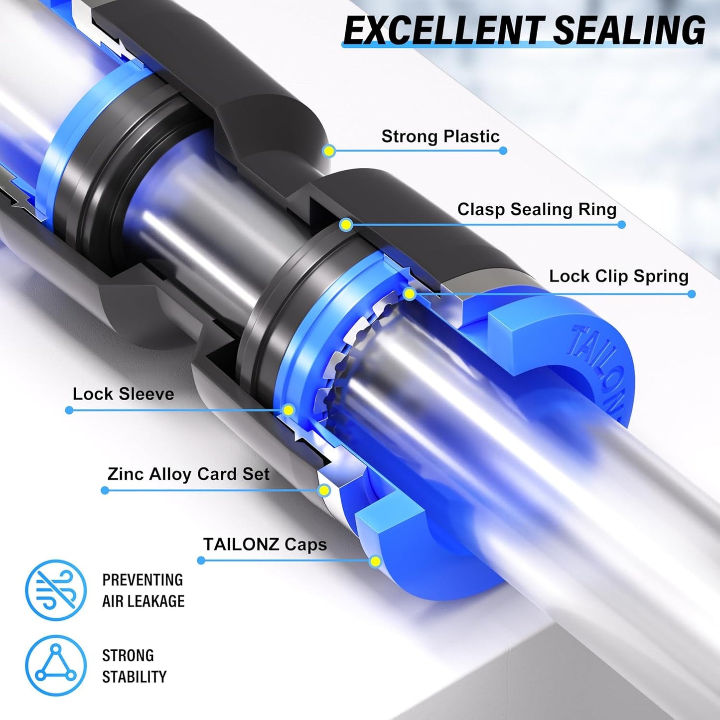 TAILONZ PNEUMATIC 1/4 Inch od Push to Connect Fittings Pneumatic Fittings Kit 15 Spliters+15 Elbows+15 tee+15 Straight (60 pcs)