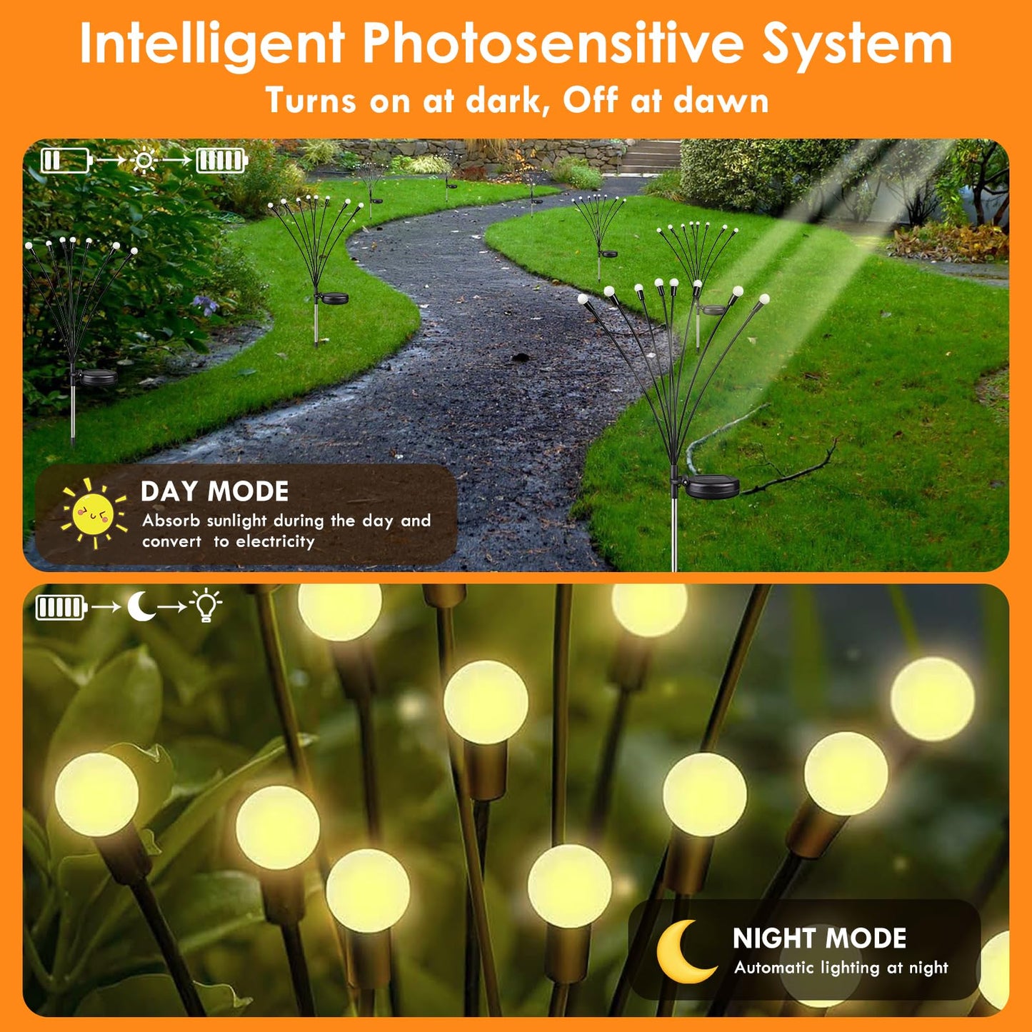YIQU Solar Firefly Lights, 8 Pack, 64LED Waterproof Garden Lights, Warm White, Outdoor Lighting with 2 Modes for Yard and Patio
