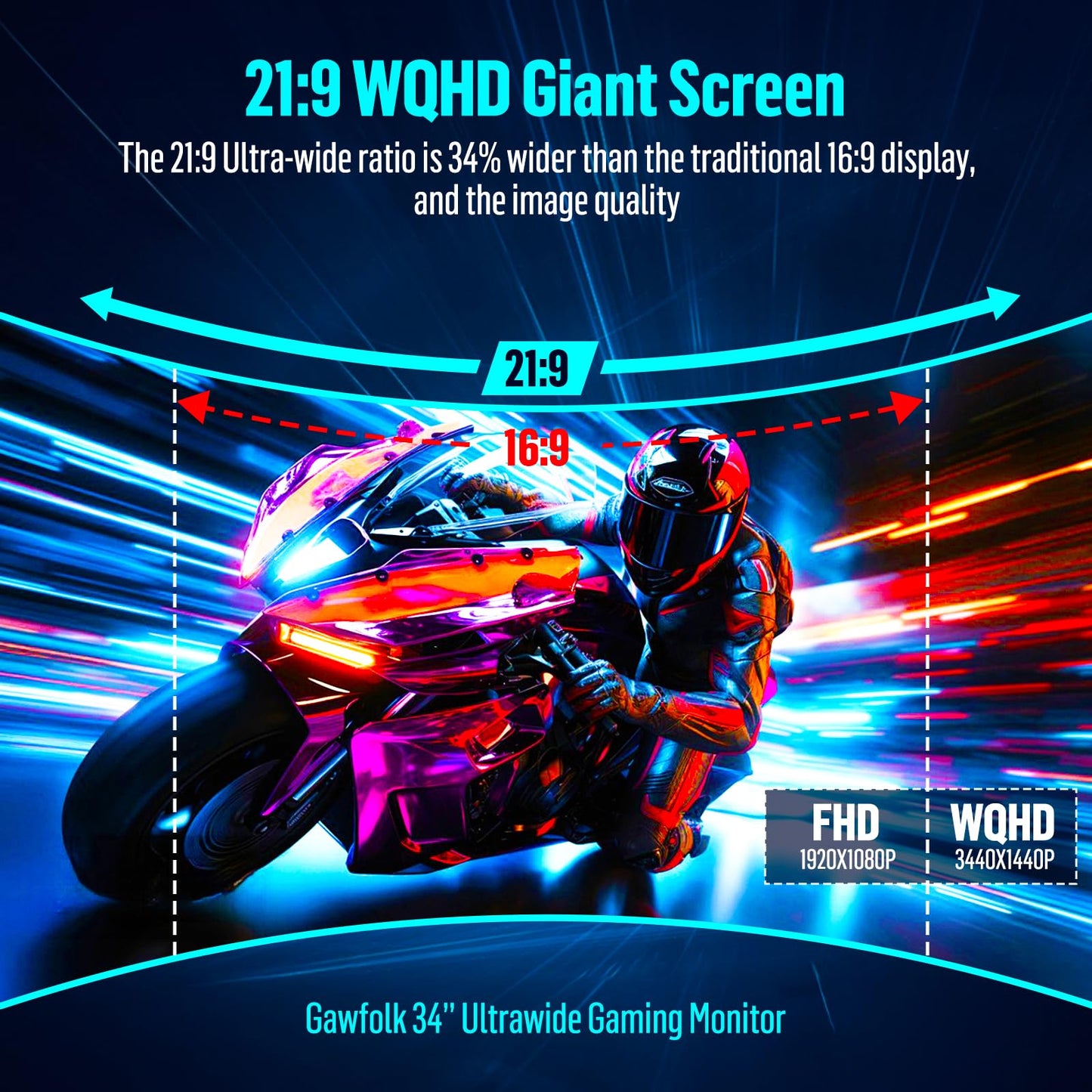 Gawfolk 34 Inch Ultrawide Curved Gaming Monitor, 1500R PC Screen 165hz UWQHD 4K, Curved Computer Screen with FreeSync, Support Wallmount 75x75mm-Black