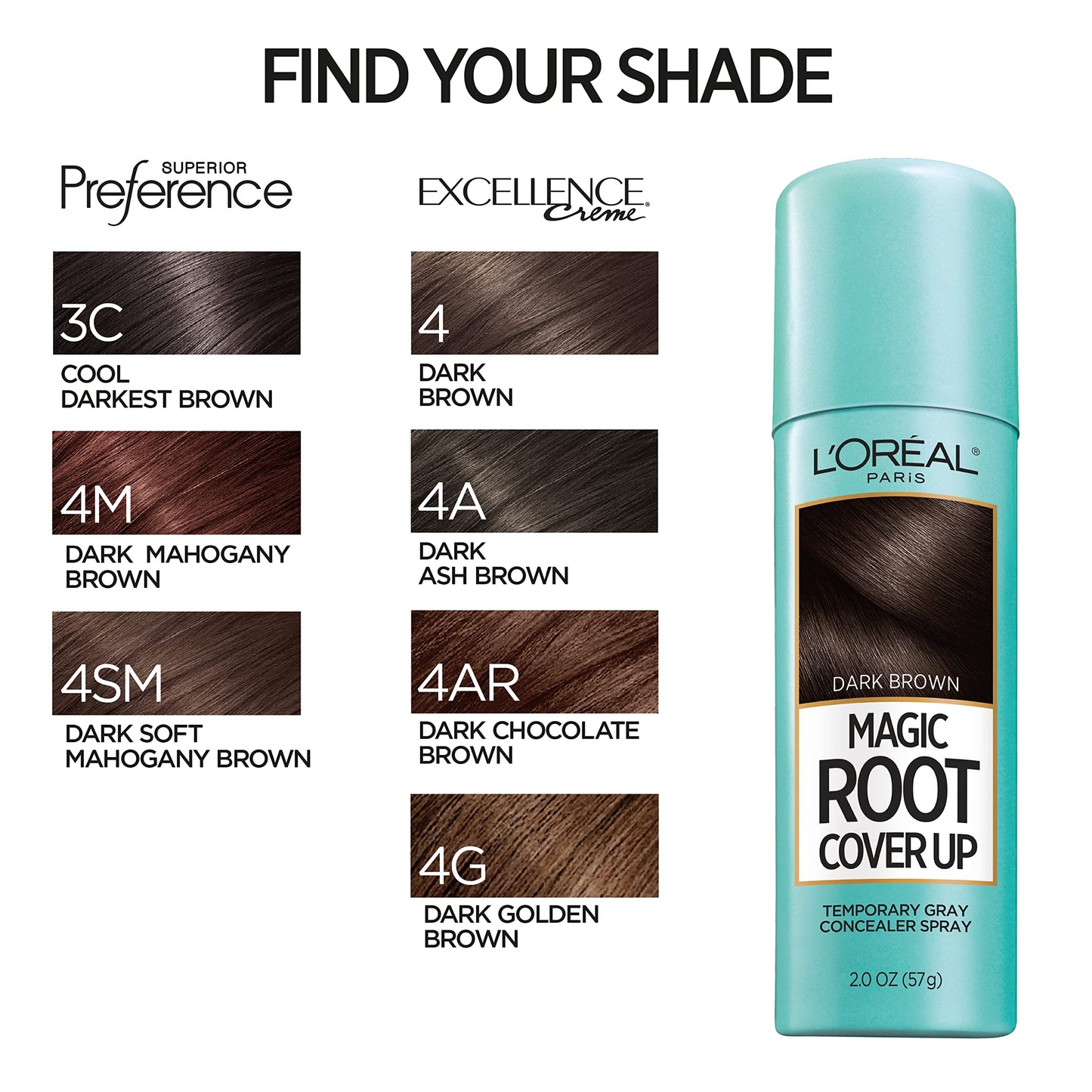 L'Oreal Paris Root Cover Up Temporary Gray Concealer Spray, Hair Color Spray with Filling & Thickening Coverage, Dark Brown, Pac