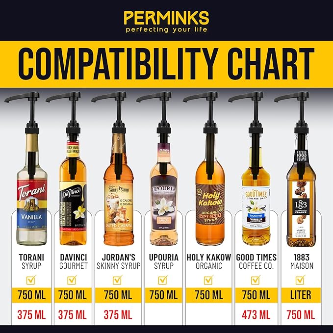 Syrup Pump Compatible with Torani and Davinci Bottles (25.4 oz-750ml (Black)