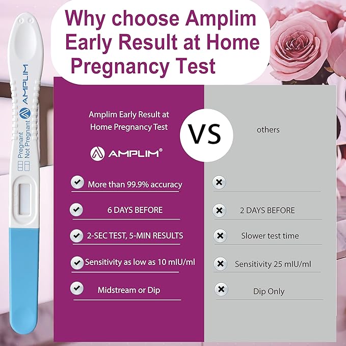 Amplim Pregnancy Test 6 Pack ā Early Detection HCG Urine Test for Women, High Sensitivity, Rapid Home Midstream Test, Clear & Accurate Results, Easy to Use, Reliable & FSA HSA Eligble