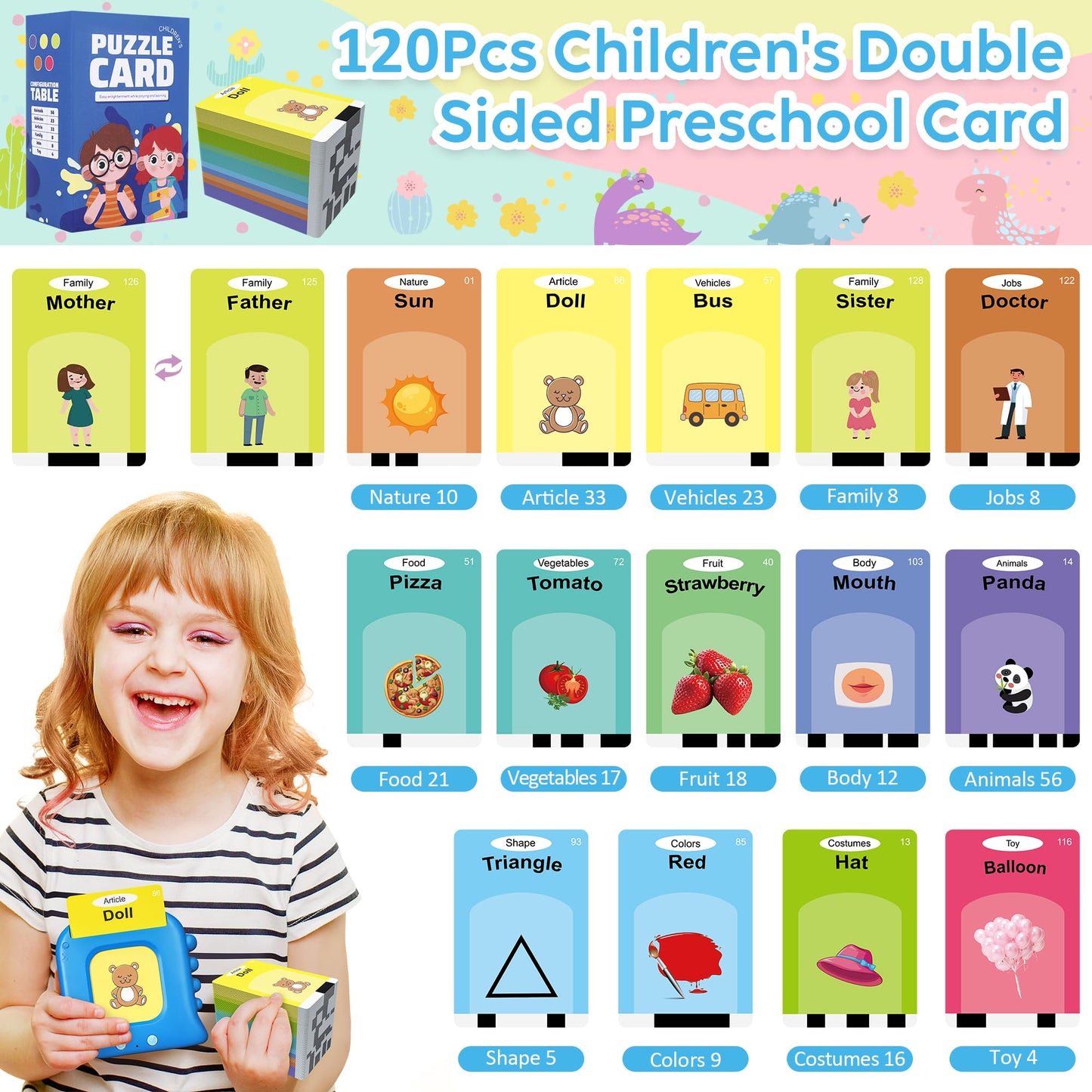 Talking Flash Cards,Kids Toddler Flash Cards with 240 Sight Words,Montessori Toys,Autism Sensory Toys,Speech Therapy,Learning Educational Gifts for Age 1 2 3 4 5 Years Old Boys and Girls
