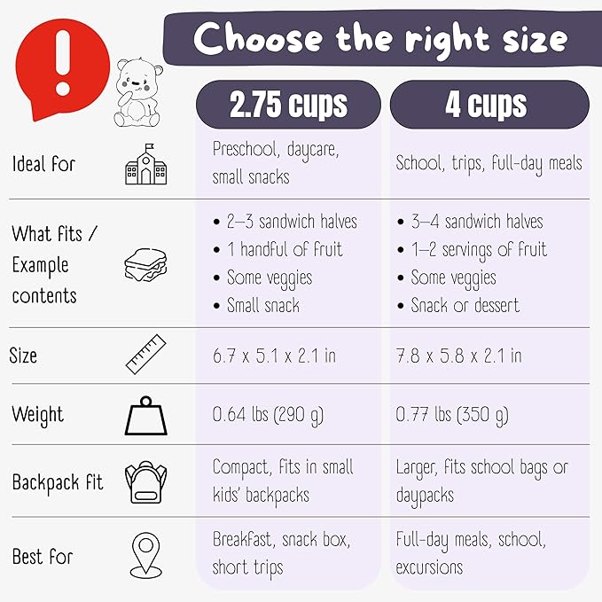 BEARFOOT Kids Lunch Box with Compartments โ Compact & Lightweight | Leak-Proof, BPA-Free, Dishwasher & Microwave Safe | Hand-Drawn Design for Preschool, School, Travel (Unicorn Purple, 2.75 Cups)