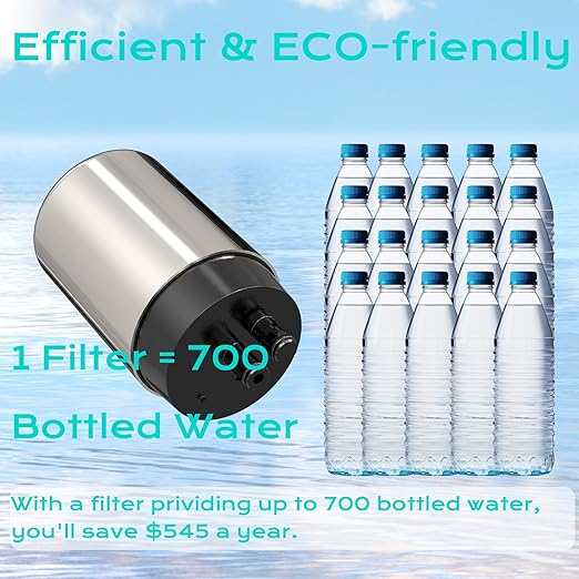 Replacement for Brita® Sink Filter, Faucet Water Filter - Fits All Brita 36311 Tap Water Filters Compatible with Brita® Faucet Filter, On Tap Faucet Filters System for Sink FR-200 FF-100, 3 Count