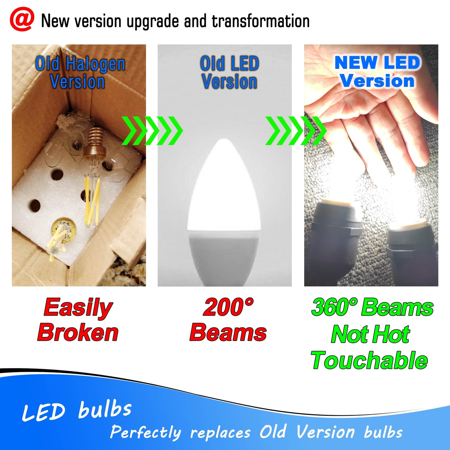 Heifymi E12 40 Watt Equivalent Led Bulbs 6000K Daylight White 450Lm 4W 120V Led Candelabra Bulb With T6 C7 E12 Small Base For Wall Sconces Pendant Chandelier Ceiling Fan Lighting Non-Dimmable 4 Pack