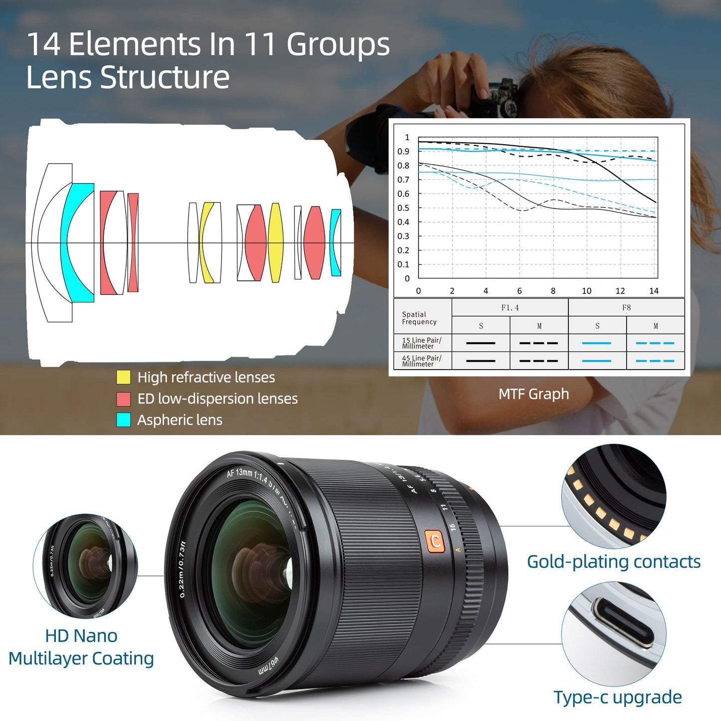 Viltrox 13Mm F1.4 Xf Auto Focus Ultra Wide Angle Lens Support Eye Af Face Detection For Fujifilm X-Mount Camera X-Pro2 X-Pro3 X-