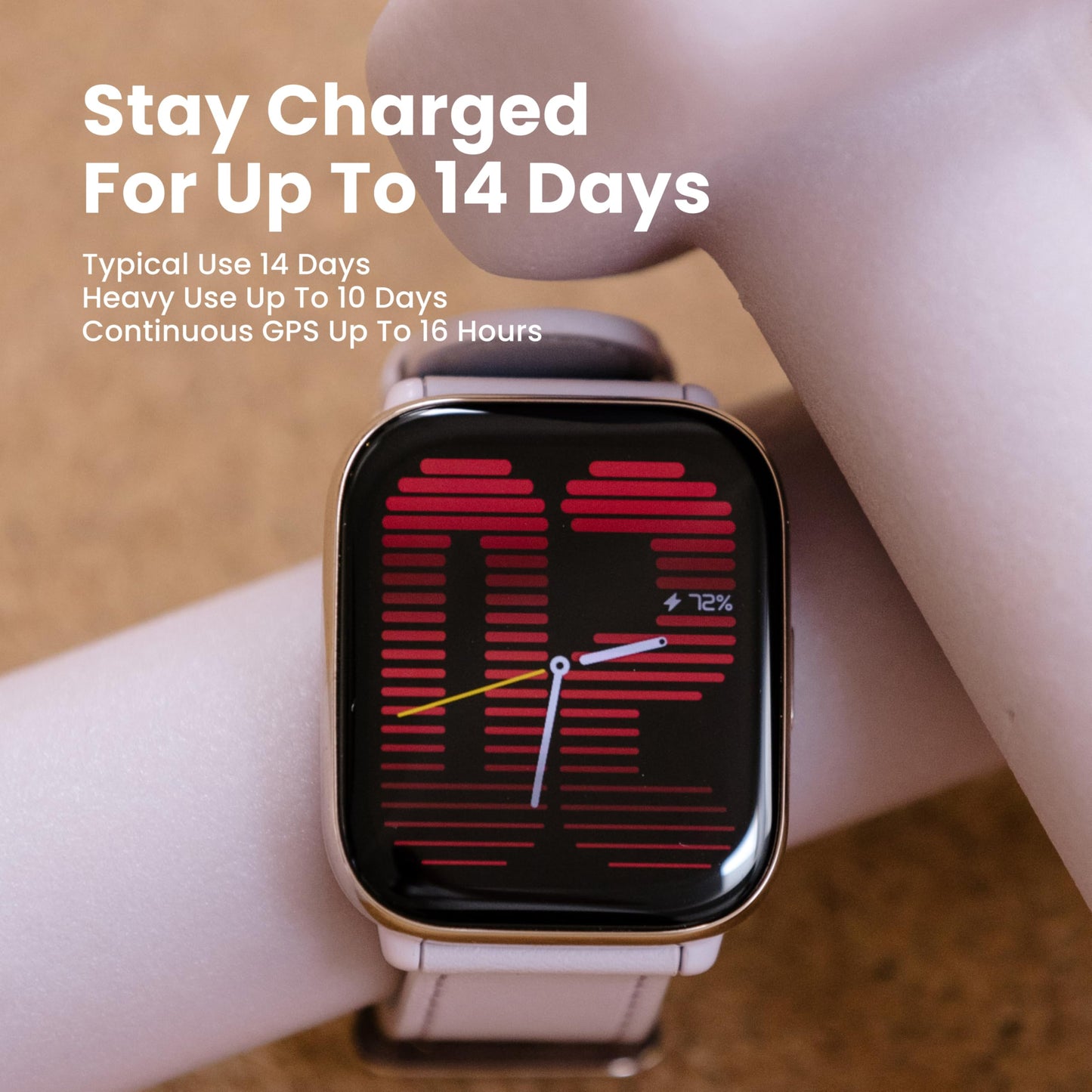 Amazfit Active Smart Watch 42mm, AI Fitness Tracker & Sleep Coach, GPS, Amazon Alexa Built-In, Bluetooth, 14-Day Battery, 120+ Sports Modes, Android & iPhone, Black