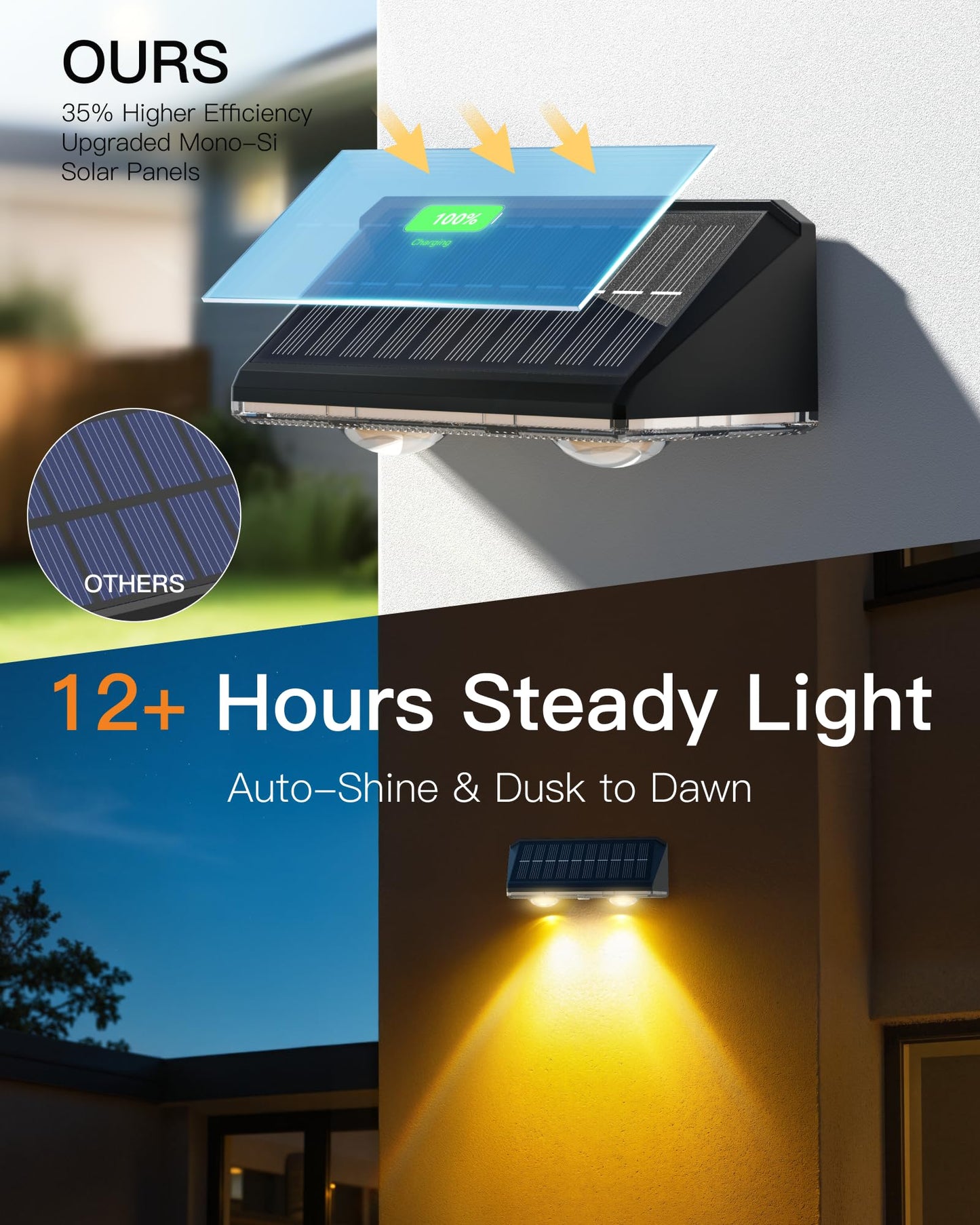 KEILAIMO Solar Fence Lights Outdoor, 16 Pack IP65 Waterproof Fence Lights Solar Powered with Ultra-Bright LED Lens, 9 Color Modes, 12+ Hours Steady Glow for Deck/Backyard/Patio/Pool/Wall - Black