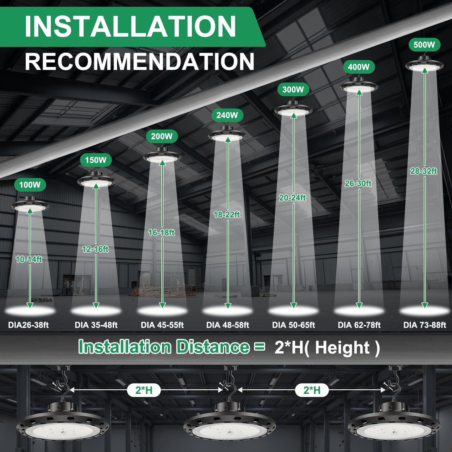 BFT UFO LED High Bay Light 300W 45000LM Dimmable Black 4Pack Model BFT-UFO-300WJ