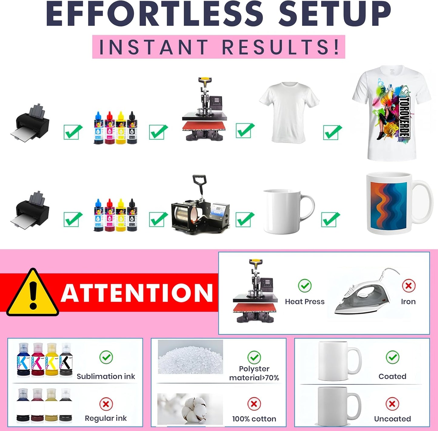 Hayes 110 Sheets Sublimation Paper 8.5x11 Inch Letter Size | 120gsm Heat Transfer Paper for Inkjet Printers | Use on Mugs, T-Shirts, Light Fabrics | Compatible With Sublimation Printers