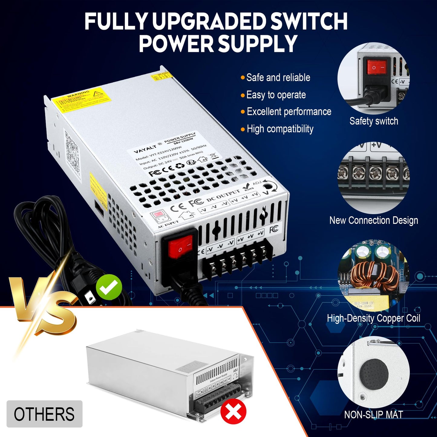 VAYALT 24V 50A 1200W DC Switching Power Supply, Universal Regulated Switching AC 110V/220V to DC 24V Transformer, Power Supply for Industrial, CCTV, Computer Project, LED Strip Light (No Power Cord)