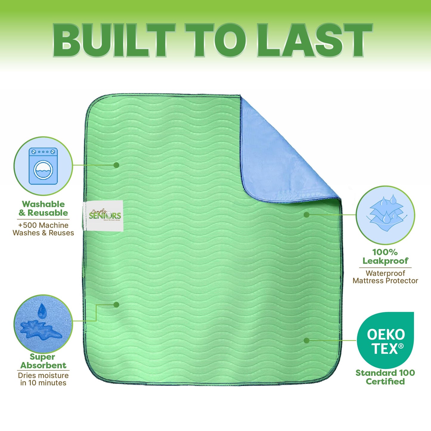 Bed Pads Washable Waterproof 34"x36"- Pack of 4 Incontinence Bed Pads & Washable Pee Pads for Adults - Dementia Products for Elderly & Elderly Assistance Products - Reusable Pee Pads for Dogs & Kids