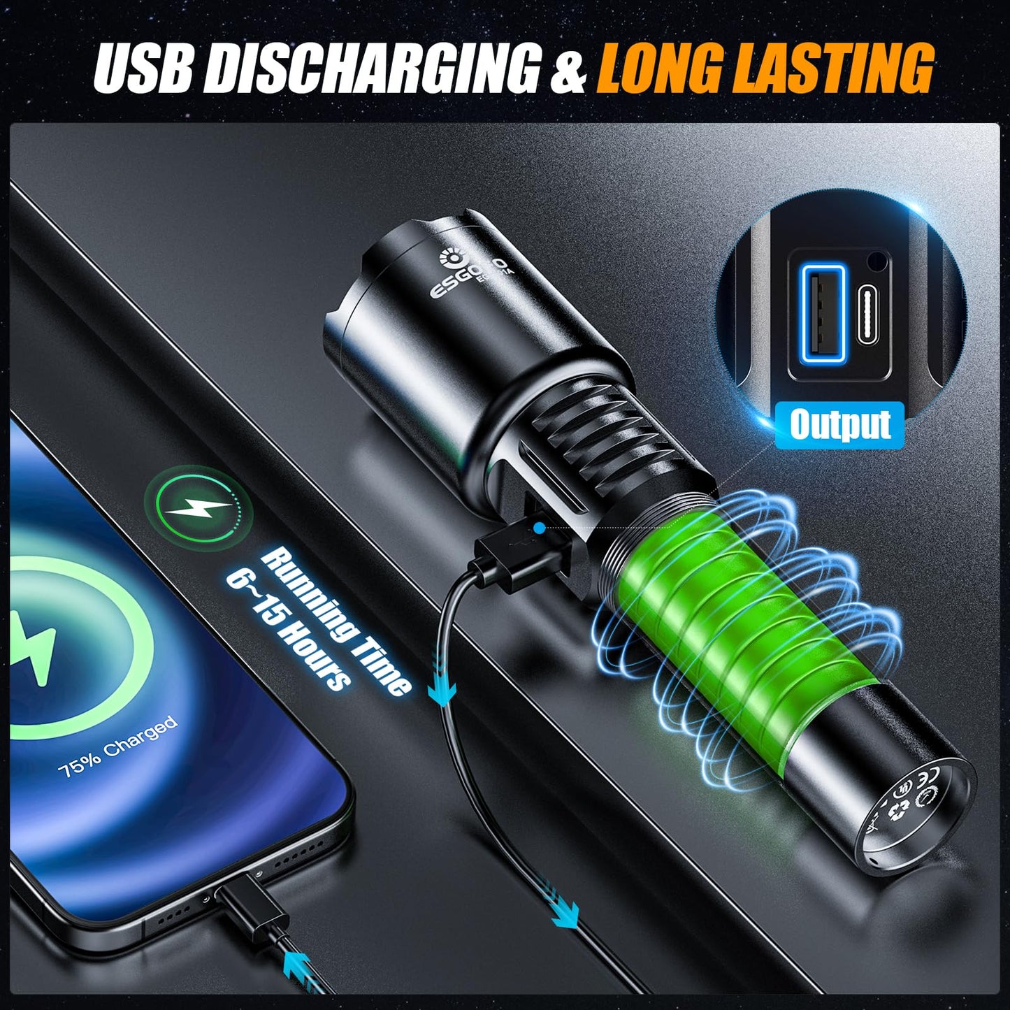 Esgofo LED Flashlight 90,000 Lumens 3280FT Range USB C Rechargeable Aluminum Black Model EG2501A