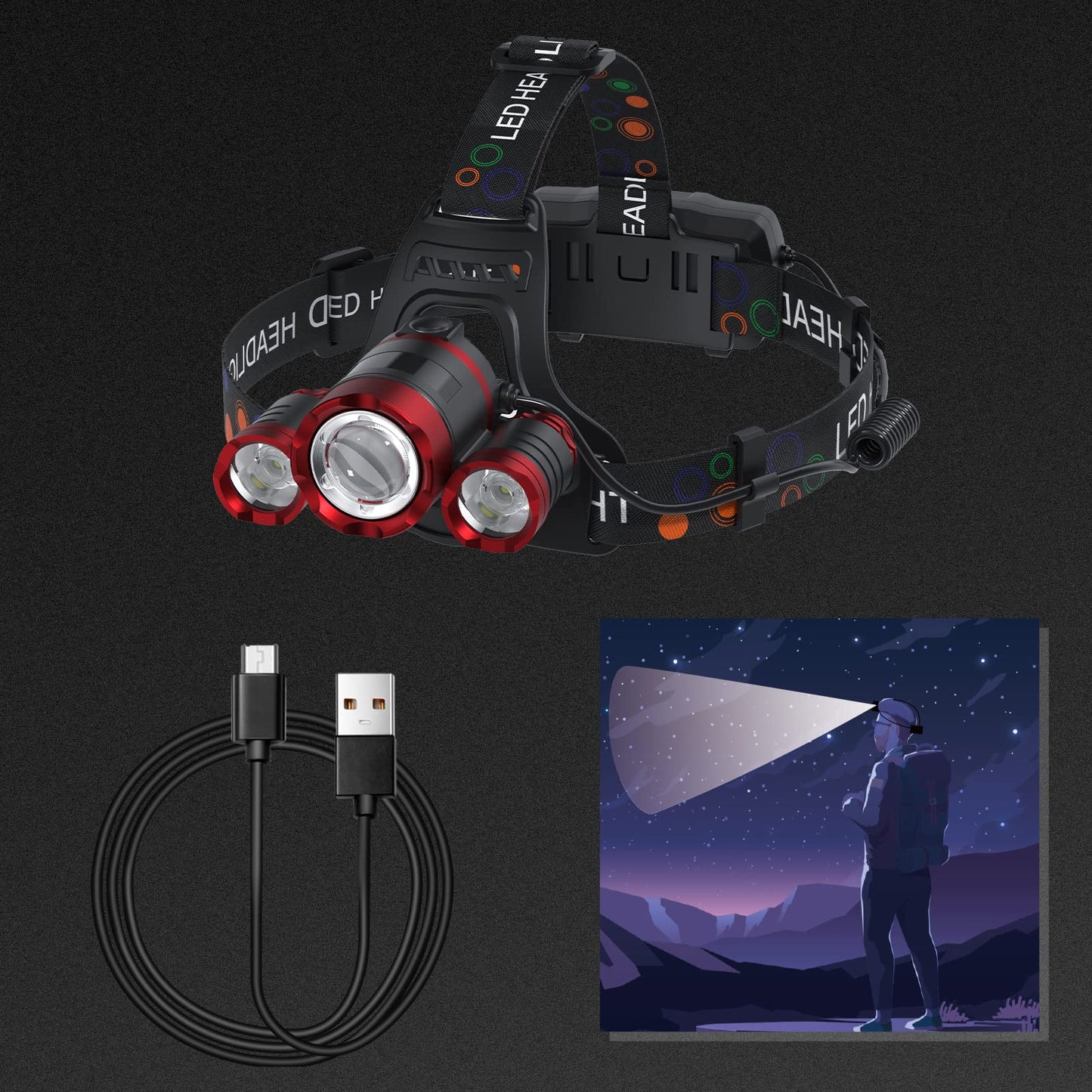 Beteray Rechargeable Headlamp 6000 Lumens, 4 Modes, Adjustable 90° Angle, Waterproof, Red, Model Beteray-01B, 1 Pack