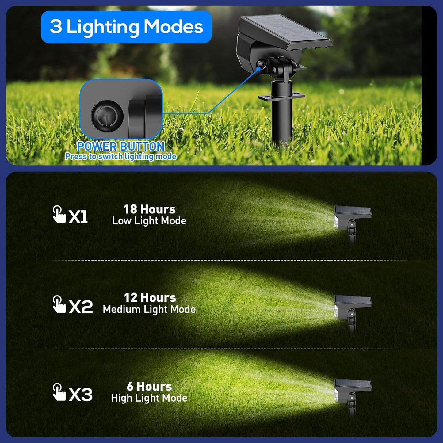 EIUIO Solar Spot Lights Outdoor, 3 Lighting Modes, 10in Cool White, Waterproof Landscape Lighting, Model CDD-4