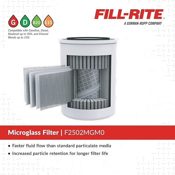2 Micron Particulate Filter, 1in - 12 UNF, 25 GPM