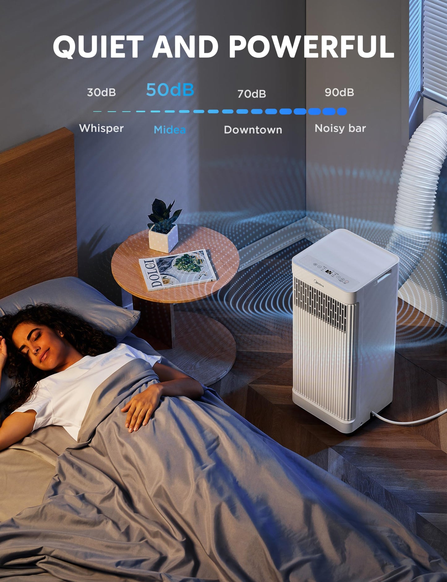 Midea 8,500 Btu Ashrae (5,000 Btu Sacc) Portable Air Conditioner Smart Control, Cools Up To 150 Sq. Ft., With Dehumidifier & Fan