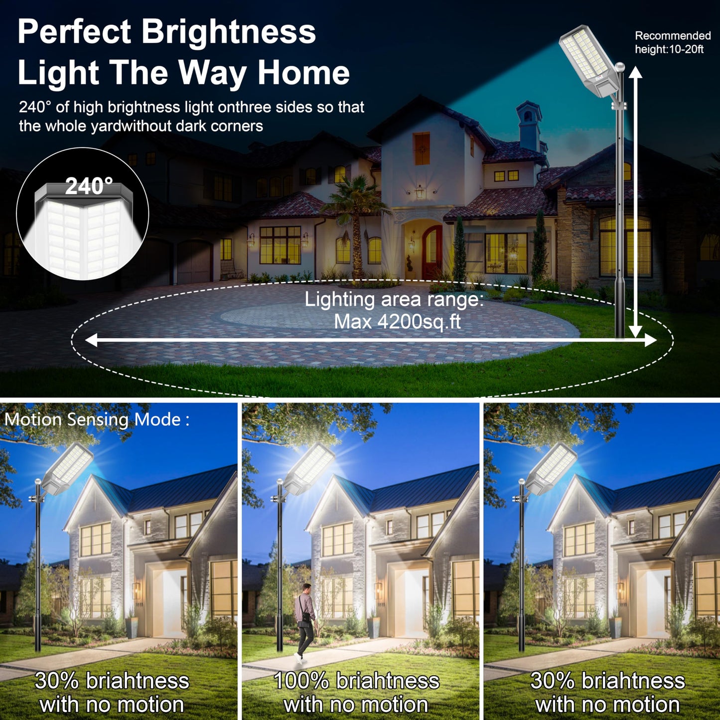 Vzyhik Solar Street Lights - 9500W Outdoor LED Flood Light with Motion Sensor, Remote Control, Waterproof, Black
