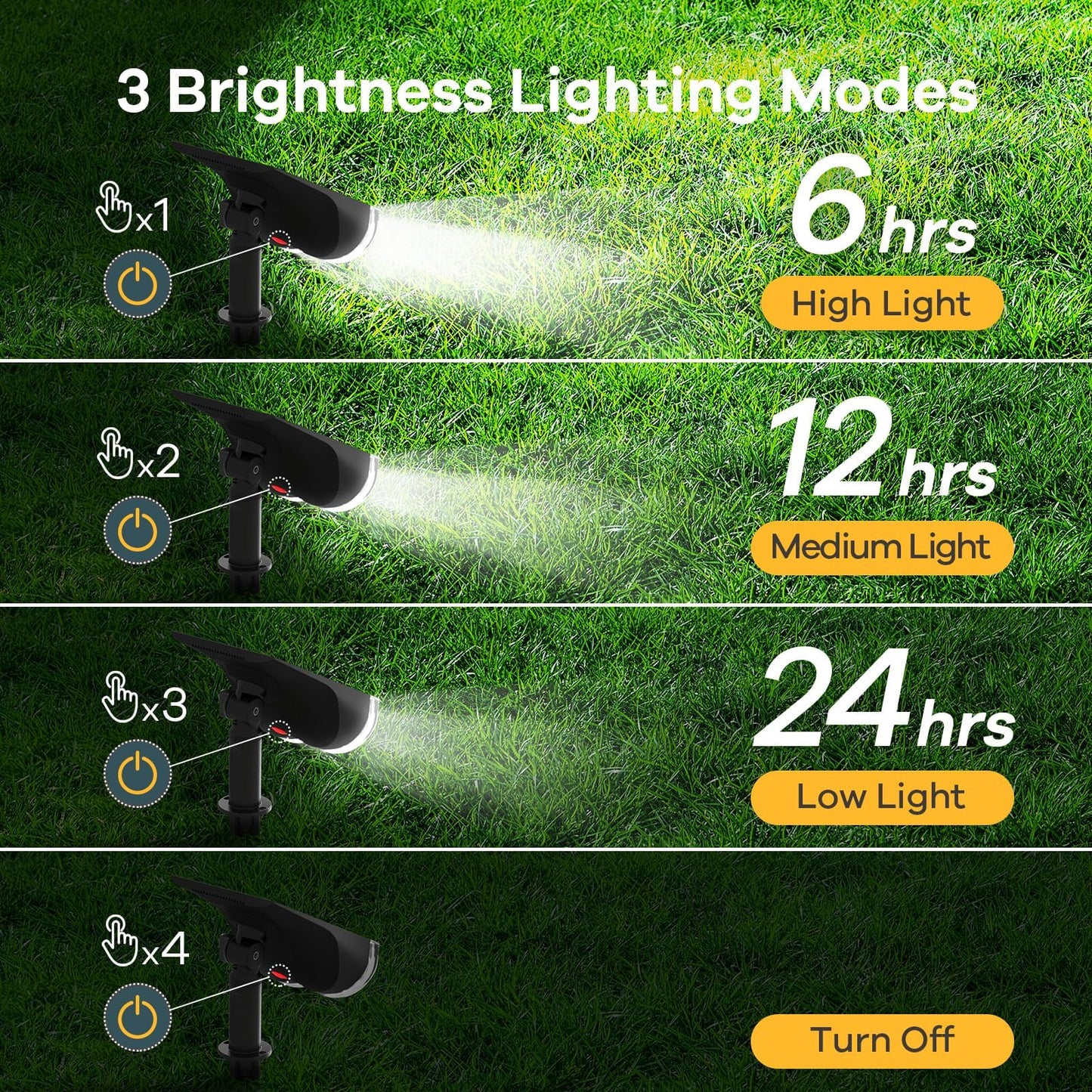 Linkind StarRay Solar Spot Lights, 16 LEDs, IP67 Waterproof, Dusk-to-Dawn, 2 Pack, Daylight, Model LL3700