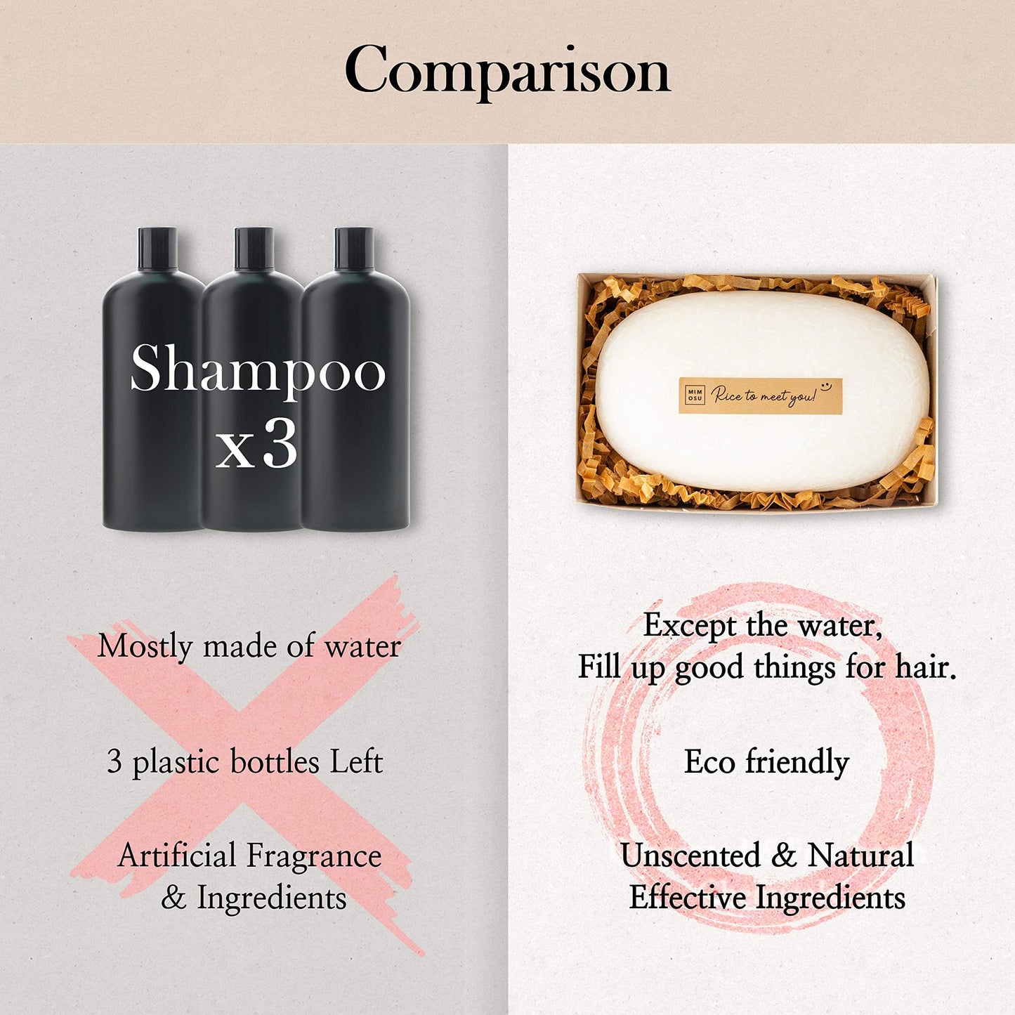 mimosu Hair Growth Shampoo Bar, Fermented Rice Water 2-in-1 Shampoo & Conditioner, 5oz, Unscented, pH Balanced, Solid Bar for Oi