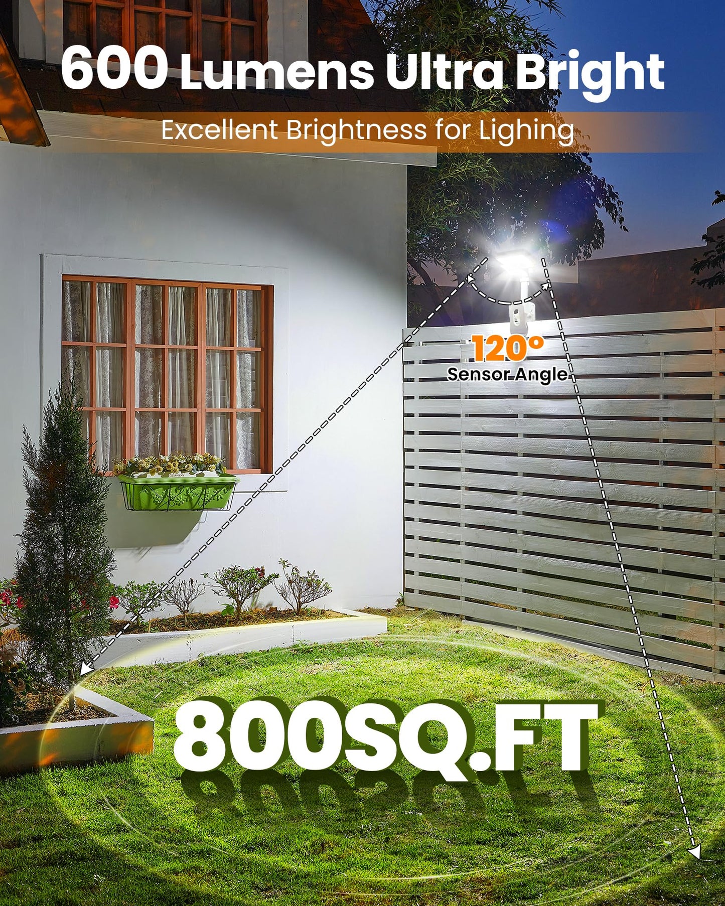 Thumok Clip On Solar Lights Outdoor, Motion Sensor Outdoor Lights, 92 LEDs 600LM Solar Fence Lights Outdoor Waterproof,Security Lights for Fence, Deck, Gutter (2, White-6000K)