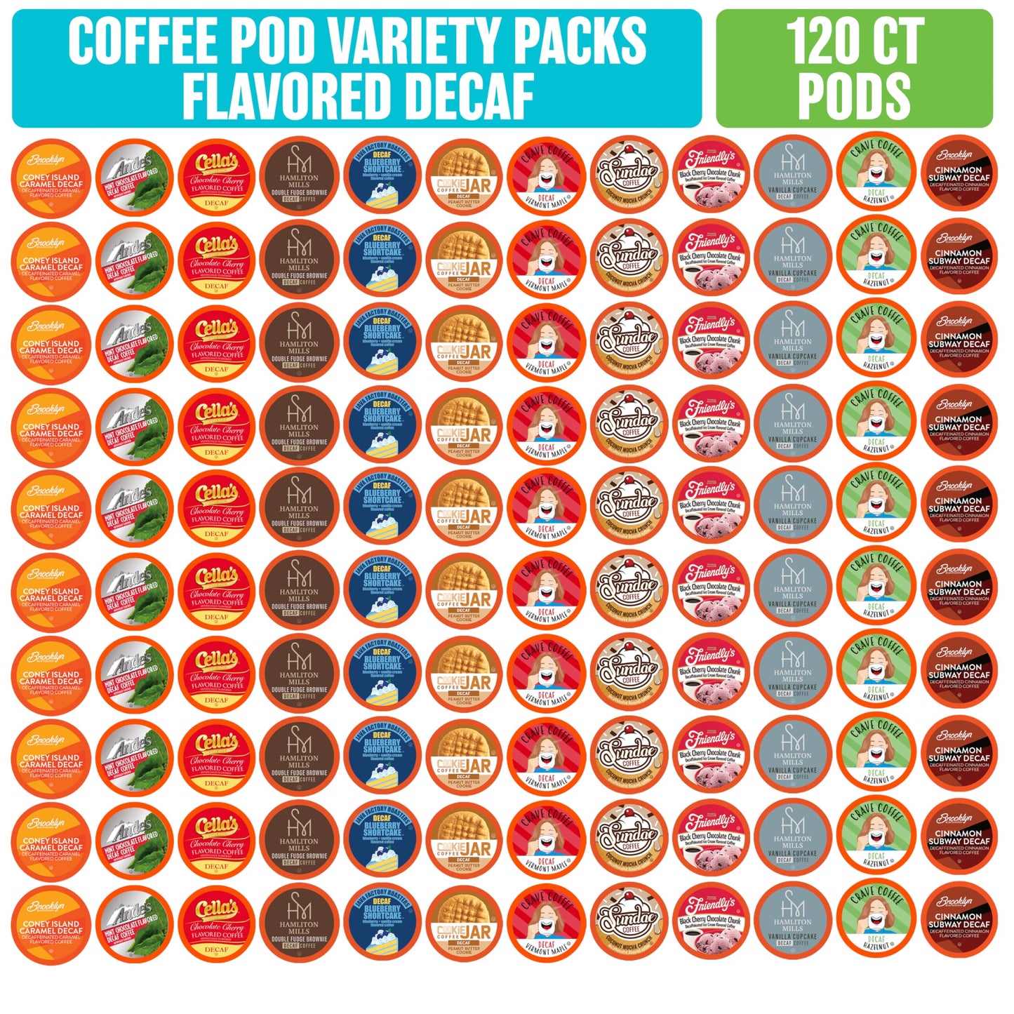 Coffee Pod Variety Packs Flavored Decaf Sampler Assorted Compatible with 2.0 K-Cup malt-inspired Variety Pack 120 Count (Pack of 1)