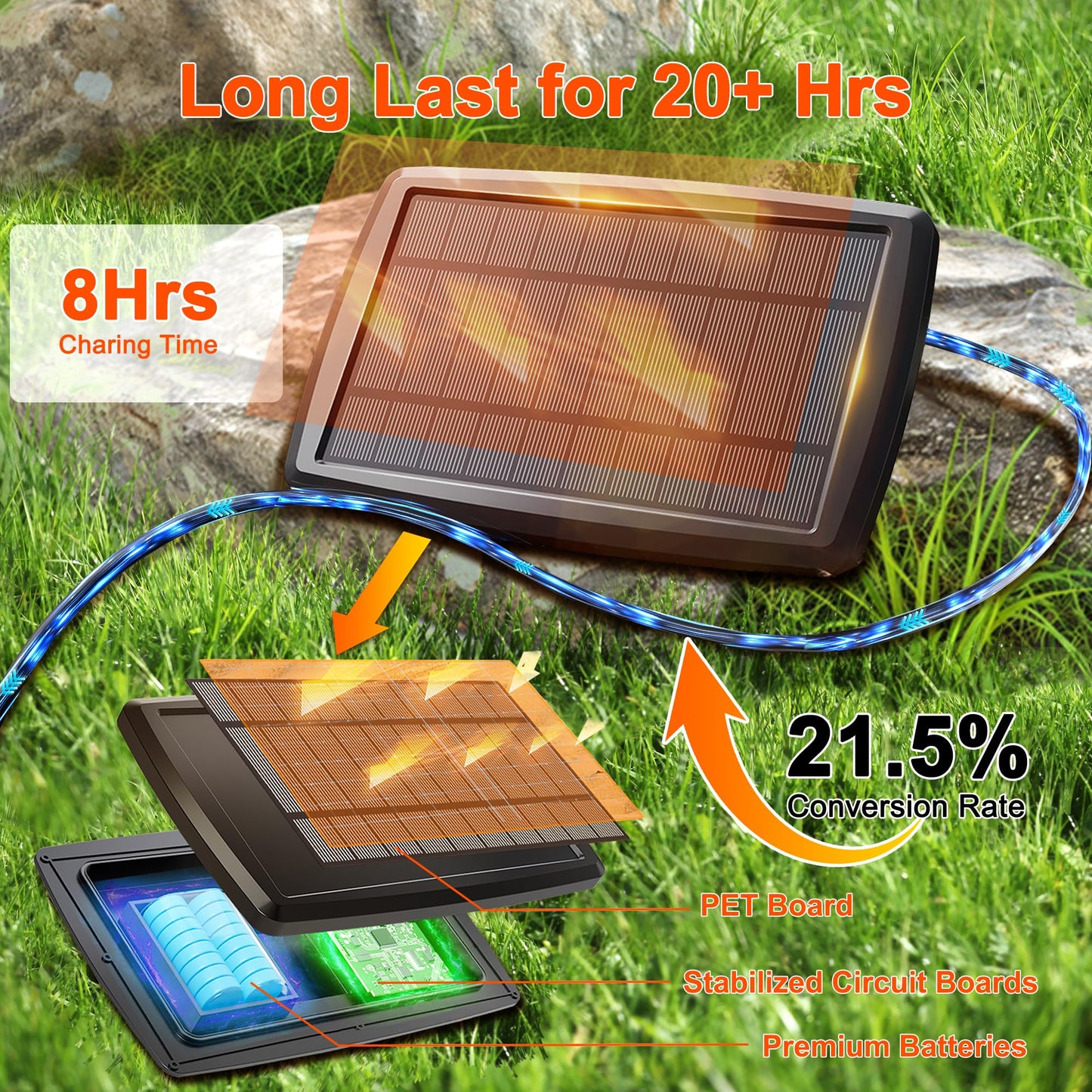 Stright Solar String Lights, 55FT 17 Sockets, Warm White, Remote Control, USB Charging, E12 S14 Bulbs for Outdoor Patio Garden