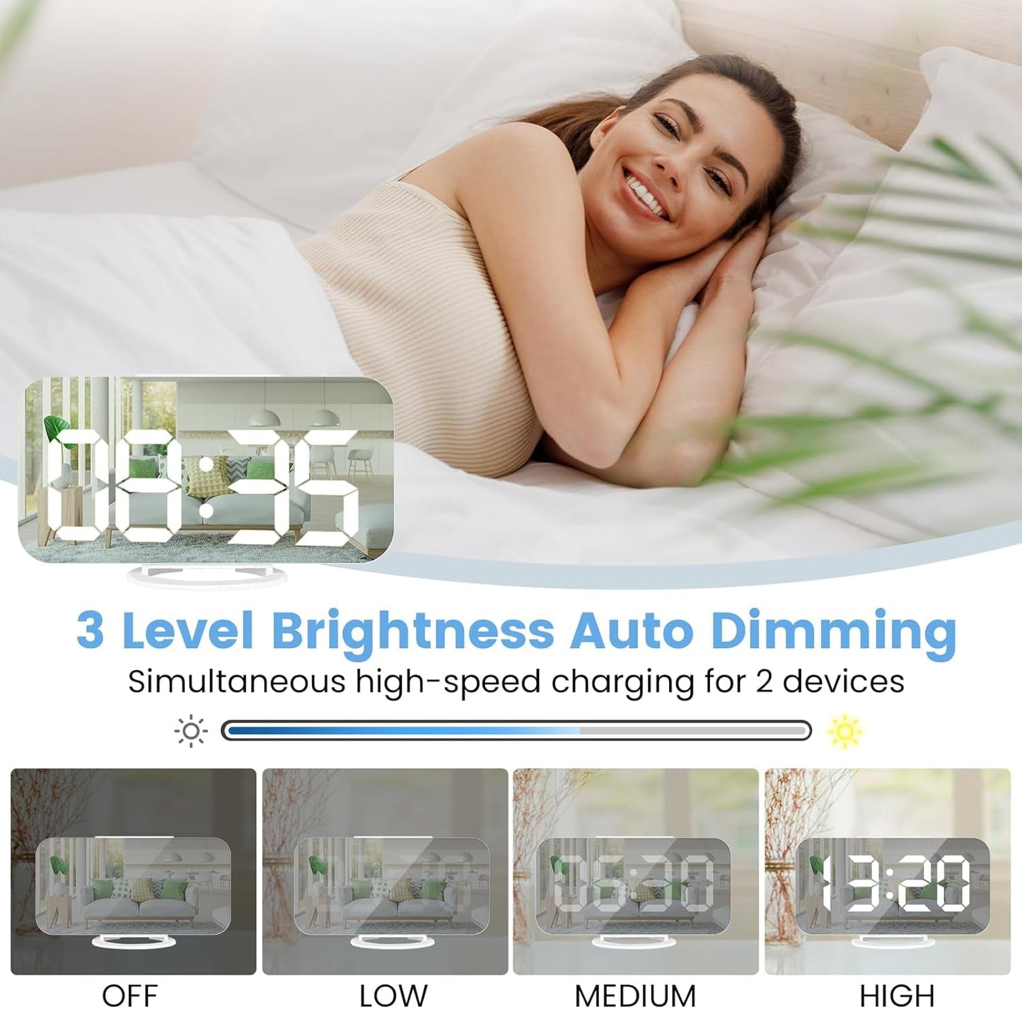 Home Decor - Digital Alarm Clock,Large Display LED and Mirror Desk Clock with Dual USB Charger Ports, 3 Levels Brightness,12/24H Alarm Clocks, Modern Electronic Clock for Bedroom Living Room Office - White