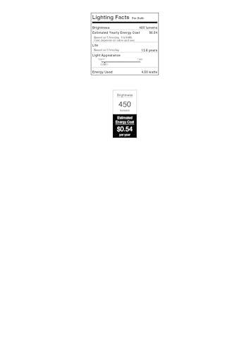 Westinghouse Lighting 5168100 4.5 Watt (40 Watt Equivalent) T6 Dimmable Clear Filament Led Light Bulb  Candelabra Base