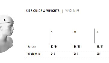 MET Vinci MIPS Helmet, White/Silver Matte, Medium