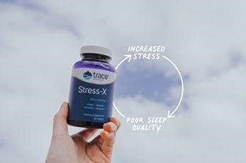 Trace Minerals Stress-X - Dietary Supplement with Dietary Fiber & Trace Minerals - Magnesium Supplement for Sleep Health Support - Formula with Vitamins A, B12, D & More - 60 Tablets (30 Servings)