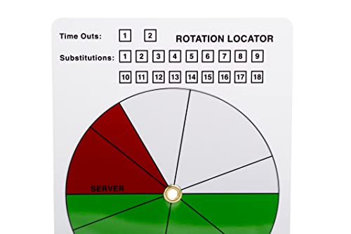Tandem Sport Volleyball Rotation Tracker - Volleyball Rotation Tracker For Referees & Coaches - Tracks Substitutions, Posi...