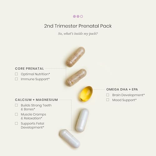 Perelel 2nd Trimester Prenatal Pack, Multivitamin with Magnesium, Omega 3, Iron & Calcium, Nutritional Support for Second ...