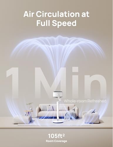 Dreo Smart Fan for Bedroom, 120° +120° Omni-Directional Oscillating Fans, 100ft Quiet Pedestal Fan with RGB Light, 9 Speed...