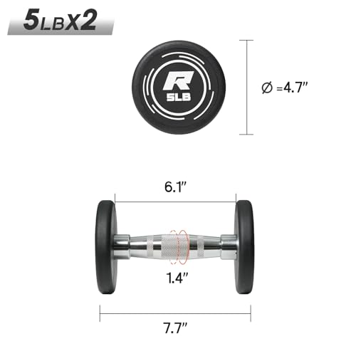 RitFit 5-250 LBS PVC Encased Round Dumbbell sets with Knurled Handle and Optional Rack, Strength Training Equipment for Ho...
