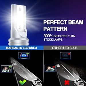 Marsauto H10 Fog Light Bulb 6000K Cool White  9145 Fog Lights With 10000Lm  360-Degree Lighting  Plug And Play (Pack Of 2)