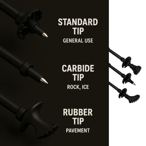 Ultralight Trekking Pole – Quick-Lock Anti-Shock Hiking Stick, Adjustable for Hiking & Backpacking – Cork Grip & Tungsten ...