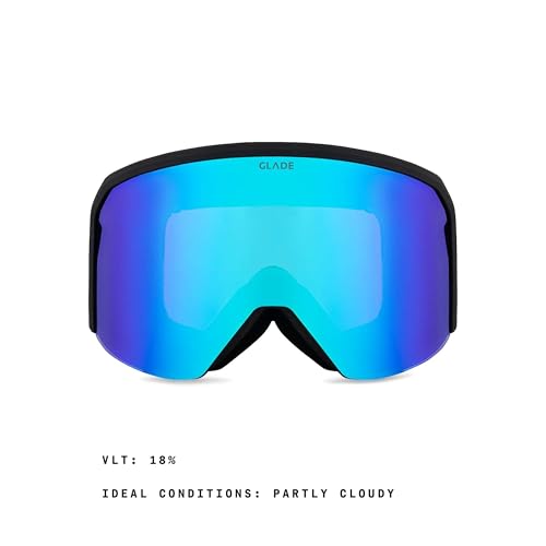 GLADE Mesa Ski Goggles – Anti-Fog, Interchangeable Lens System, 100% UVA/UVB Protection, Medium Fit, Designed in Colorado