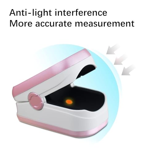 Pulse Oximeter Fingertip, Blood Oxygen Saturation Monitor with Large LED Display, Heart Rate Monitor for Adults, Fingertip...
