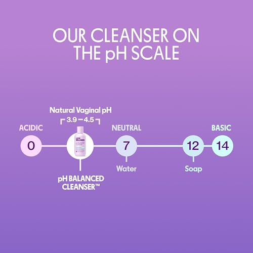 Love Wellness pH Balancing Cleanser | Feminine Vaginal Wash | Fragrance-Free | Vaginal Cleanser for Balanced pH, Intimate ...