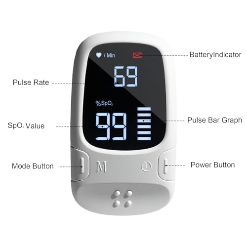 Fingertip Pulse Oximeter with Large LED Display, Accurate Spo2 & Heart Rate Monitor for Home Use, Sports, and Outdoor Acti...