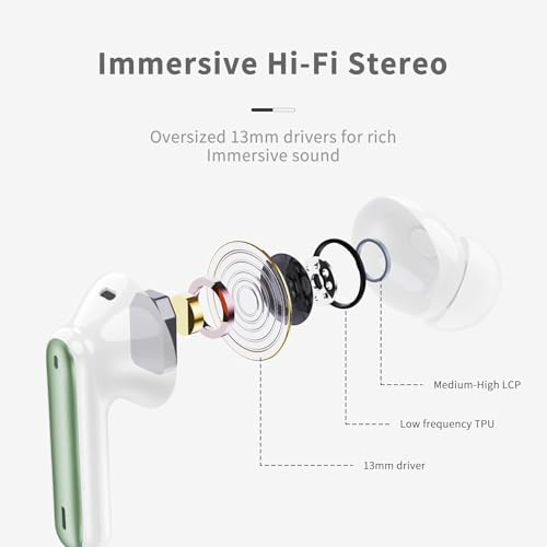 Wireless Earbuds, Bluetooth 5.4 Headphones in Ear with 4 ENC Noise Cancelling Mic, New Wireless Earphones HiFi Stereo Deep...