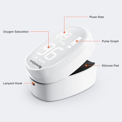 Byroncare Pulse Oximeter, O2 Pulse Oximeter Fingertip and Oxygen Monitor Fingertip, Oximeter Finger Meter With Blood Oxyge...